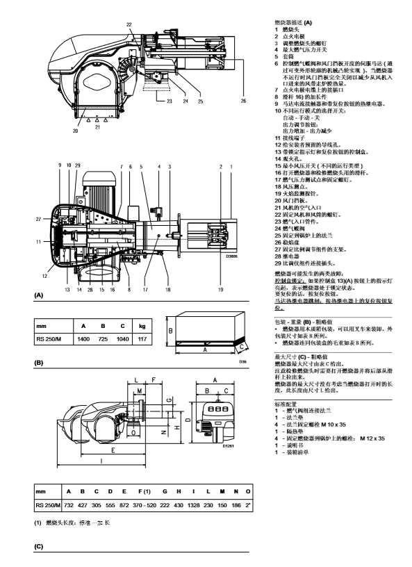 RS250
